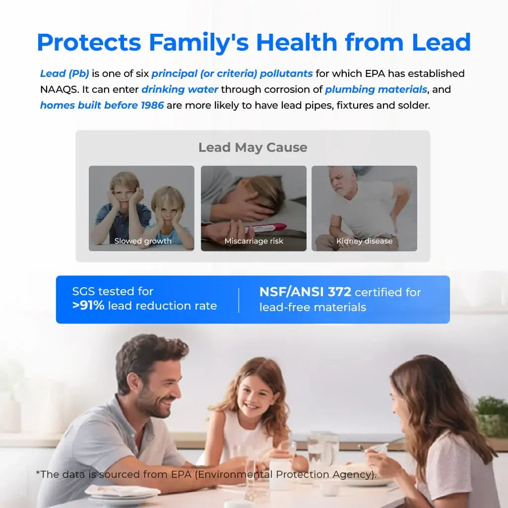 Waterdrop X12 Undersink Reverse Osmosis System